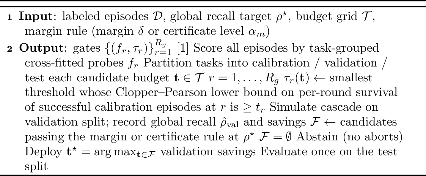 Figure 2: Recall-Controlled Abort Cascade