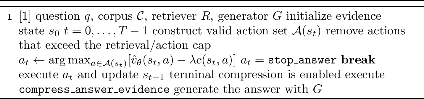 Figure 3: DynaKRAG Inference