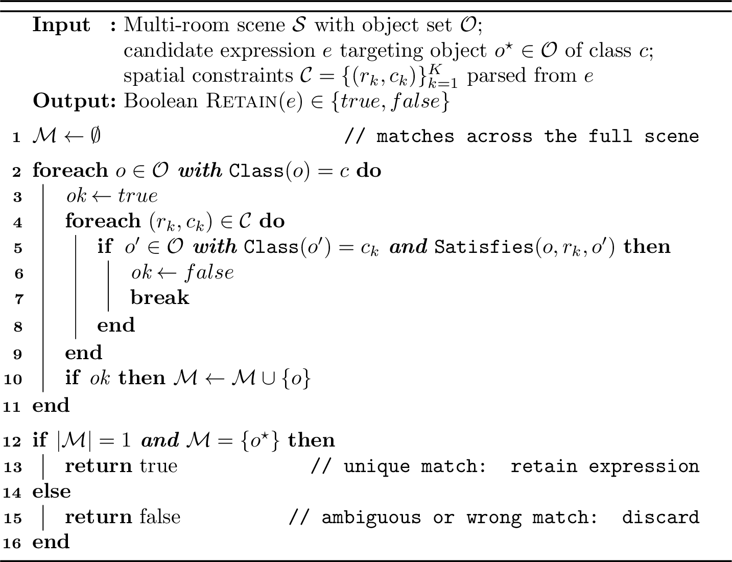 Figure 5: Full-scene uniqueness verification for a referring expression.