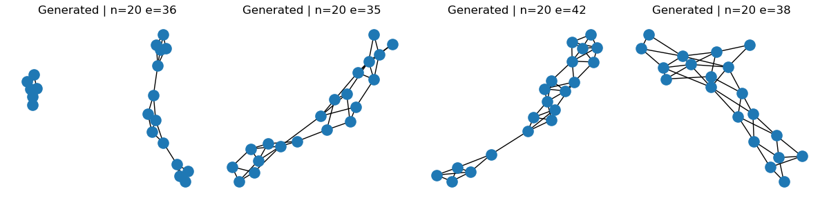 fig: f