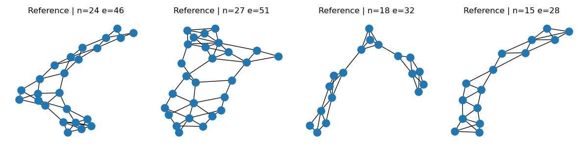 fig: b