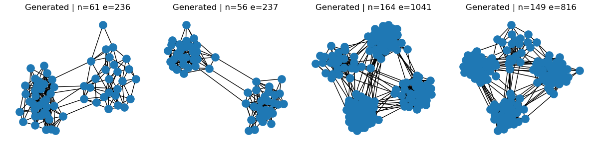 fig: e