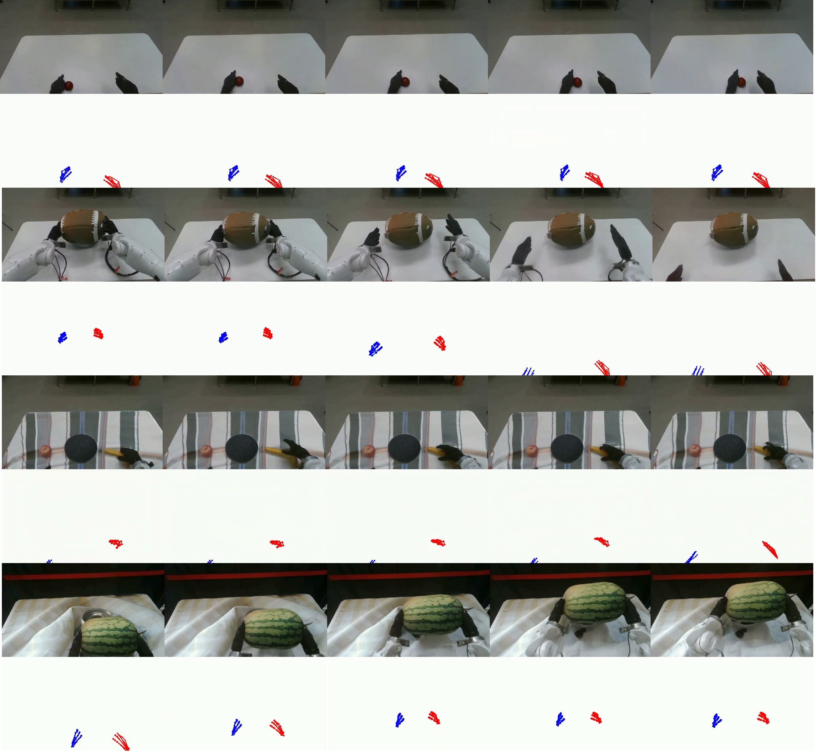 Figure 7: Generalization to Out-of-Distribution (OOD) Visual States. RynnWorld-Teleop generalizes along two axes that are absent from training: (i) unseen objects (top two rows), where the manipulated item in the reference frame is replaced by a novel category or shape; and (ii) unseen backgrounds (bottom two rows), where the tabletop texture is swapped for an environment not seen during training. In all cases, the modified reference image is obtained via off-the-shelf image editing, without any real-world object or scene modification. RynnWorld-Teleop preserves high visual fidelity, temporal coherence, and physically plausible dynamics under both object-level and background-level shifts.
