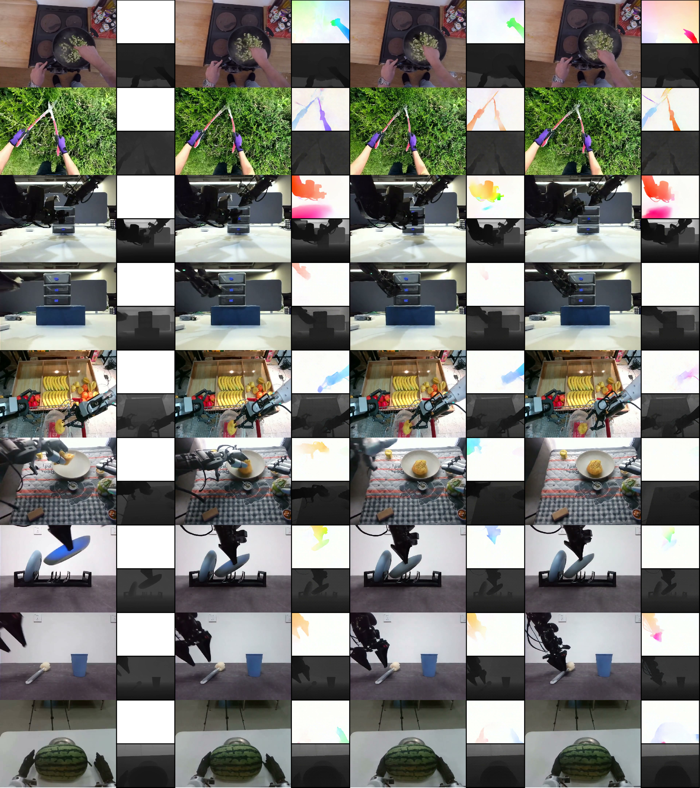 Figure 6: Qualitative results of RynnWorld-4D. Starting from a single RGB-D image and a text prompt, RynnWorld-4D synchronously generates RGB video, depth maps, and optical flow, preserving sharp geometric structures and producing temporally consistent motion fields.