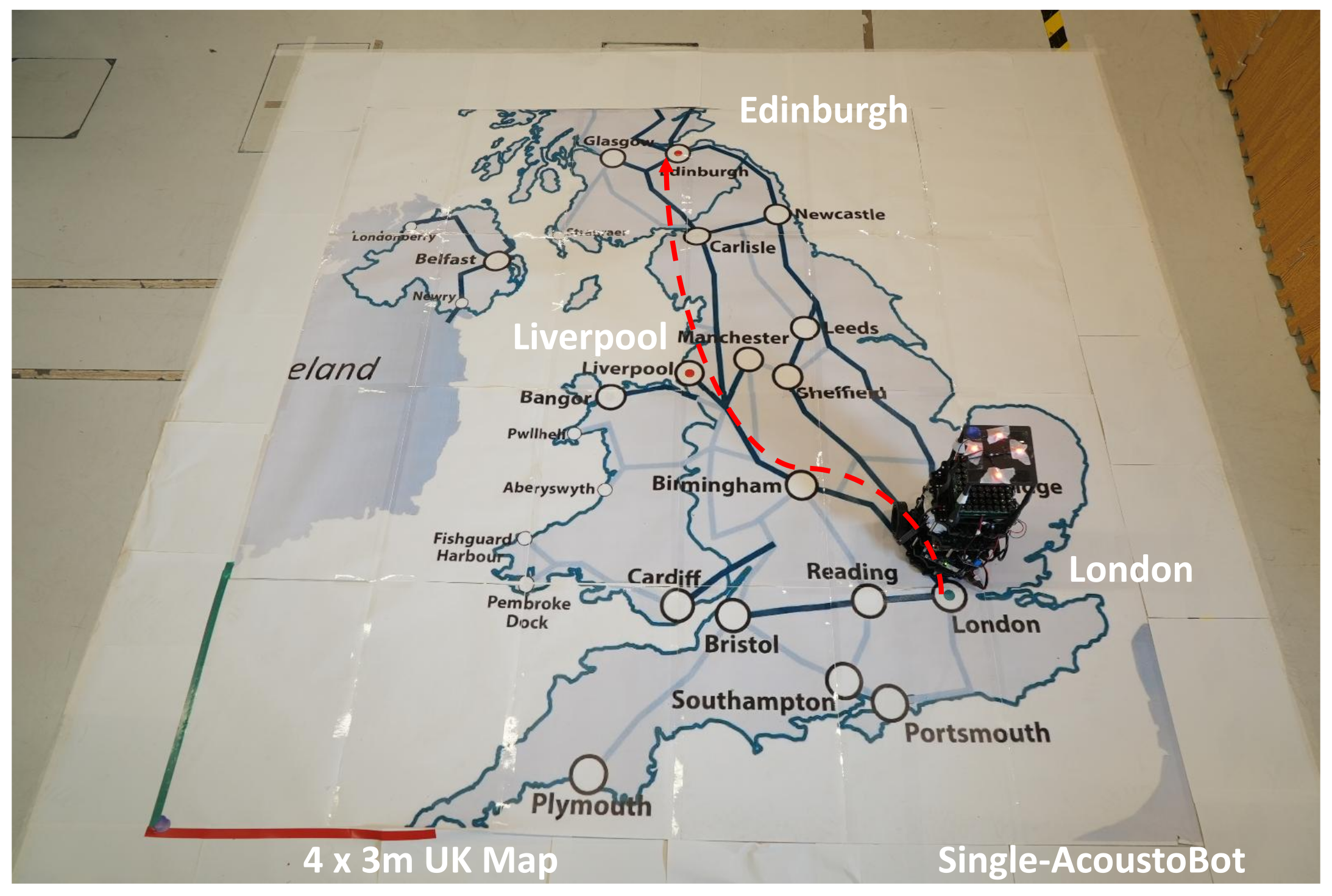Figure 9: Single-AcoustoBot city-to-city traversal on the scaled UK map. The TurtleBot3-based platform navigates between labeled city waypoints under the learned policy, demonstrating geographically grounded and collision-aware motion in the real-world evaluation environment.
