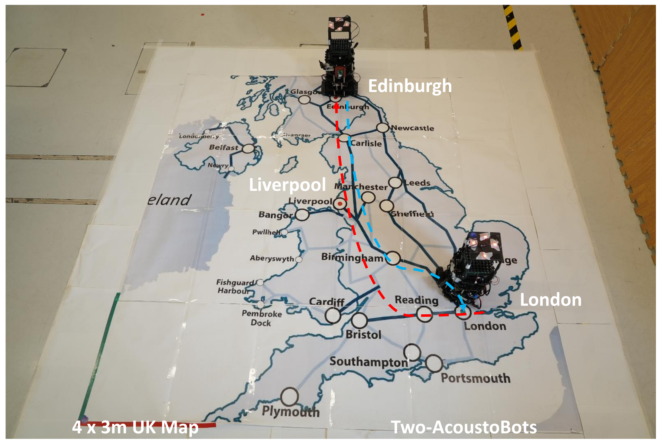 Figure 10: Two-AcoustoBot cooperative coverage on the scaled UK map. Two TurtleBot3-based platforms execute the learned multi-agent policy to coordinate motion across city regions while maintaining safe separation and avoiding collisions, demonstrating team-level coverage behavior in the real-world evaluation environment.