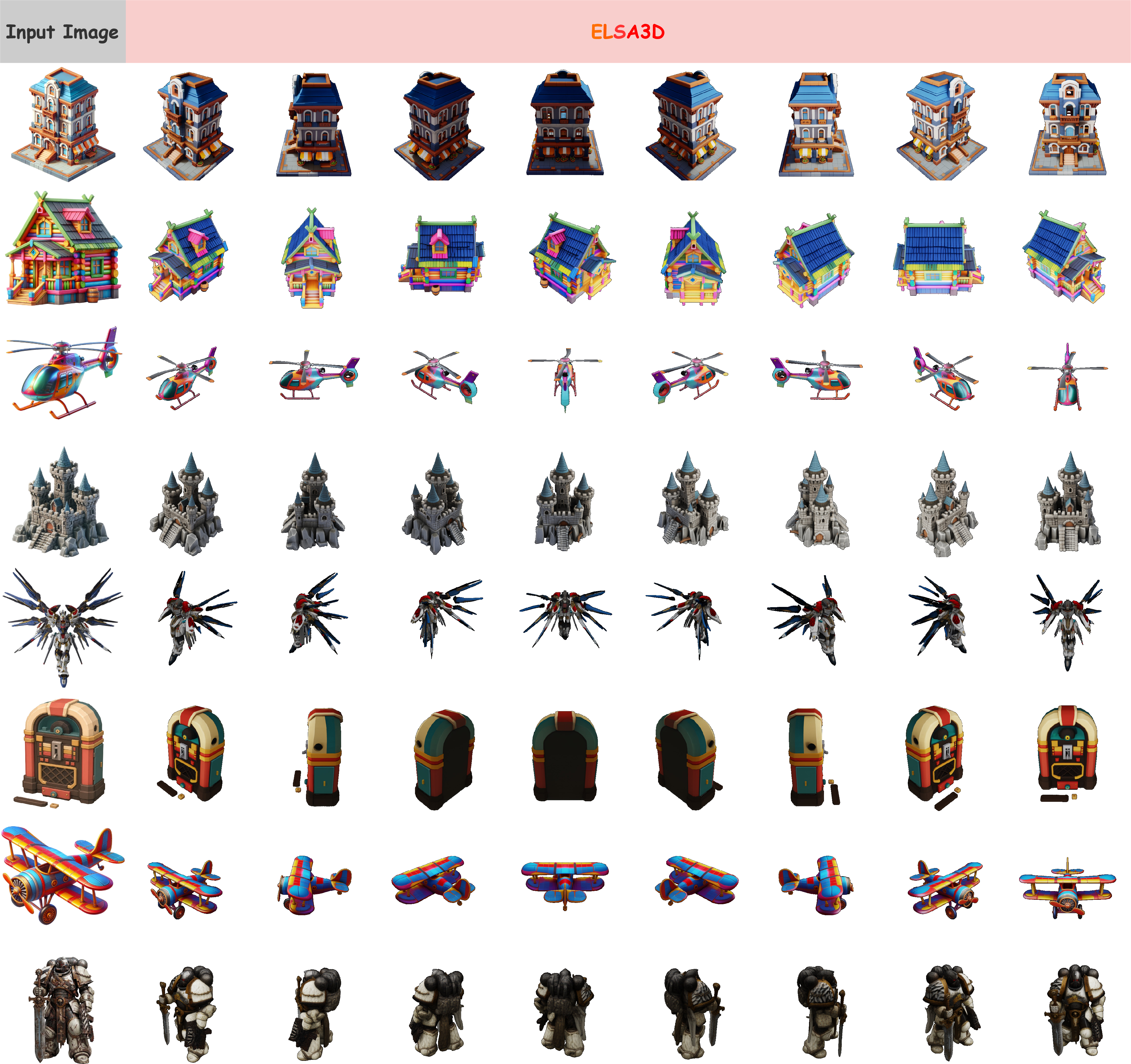 Figure 8: Additional in-the-wild image-to-3D results. ELSA3D generates coherent 3D structure from images while preserving salient shape and appearance cues across diverse object categories.