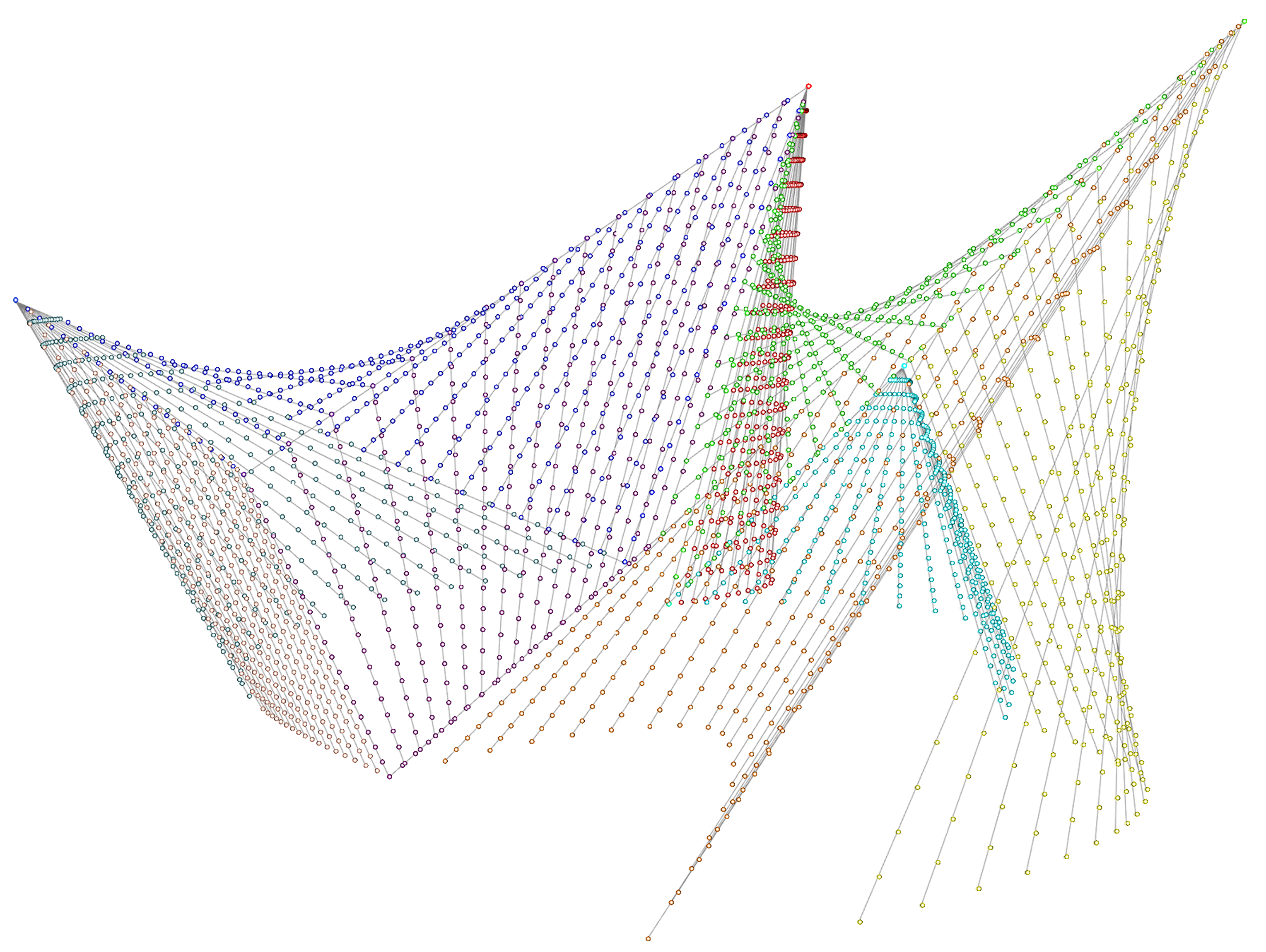 Figure 4: Spatial sampling points extracted from the Pavilion’s nine ruled surfaces, colored by surface groups.