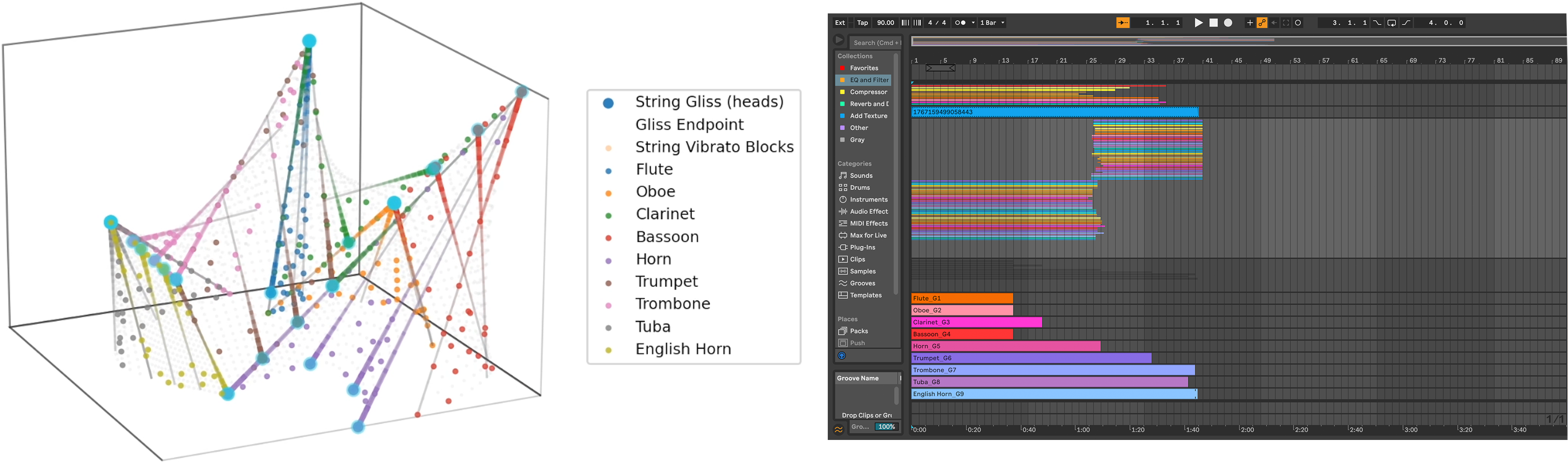 Figure 6: Real-Time Sonification Visualization System