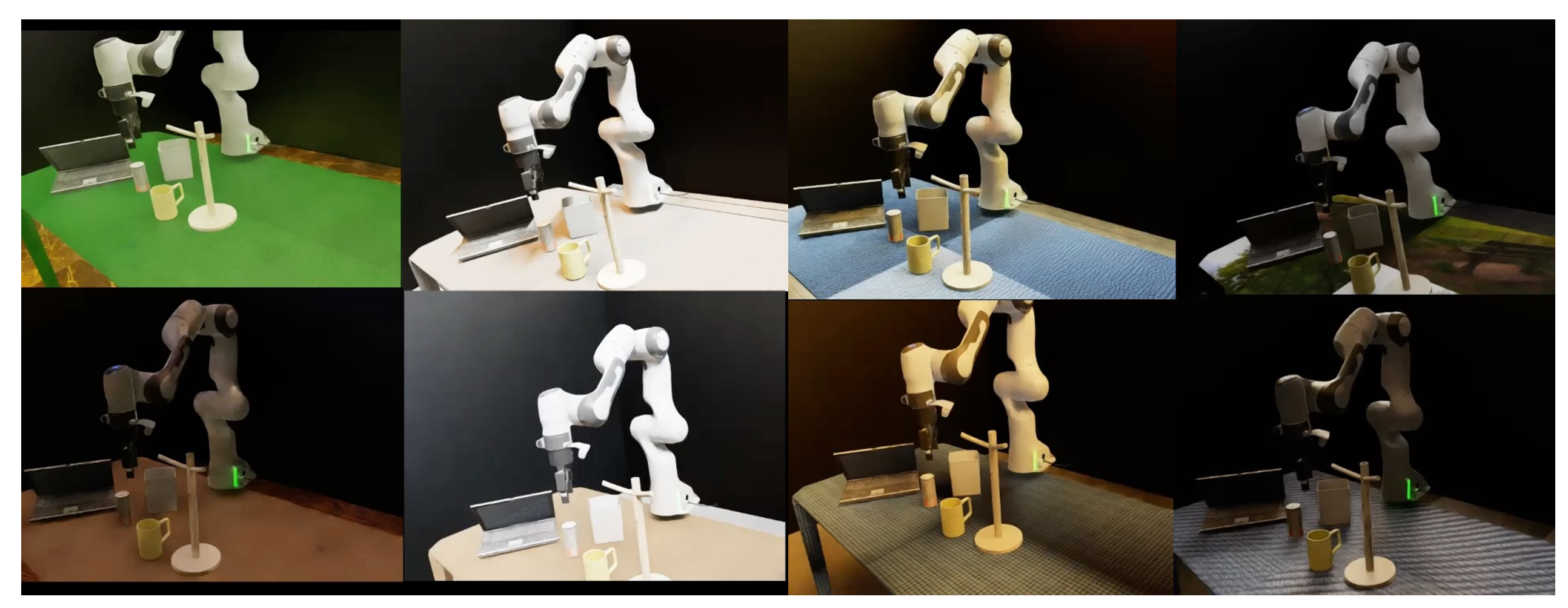 Figure 11: Synthetic trajectories augmentation. Object poses, viewpoints, lighting, and appearance are uniformly perturbed to produce diverse task-consistent simulated demonstrations.