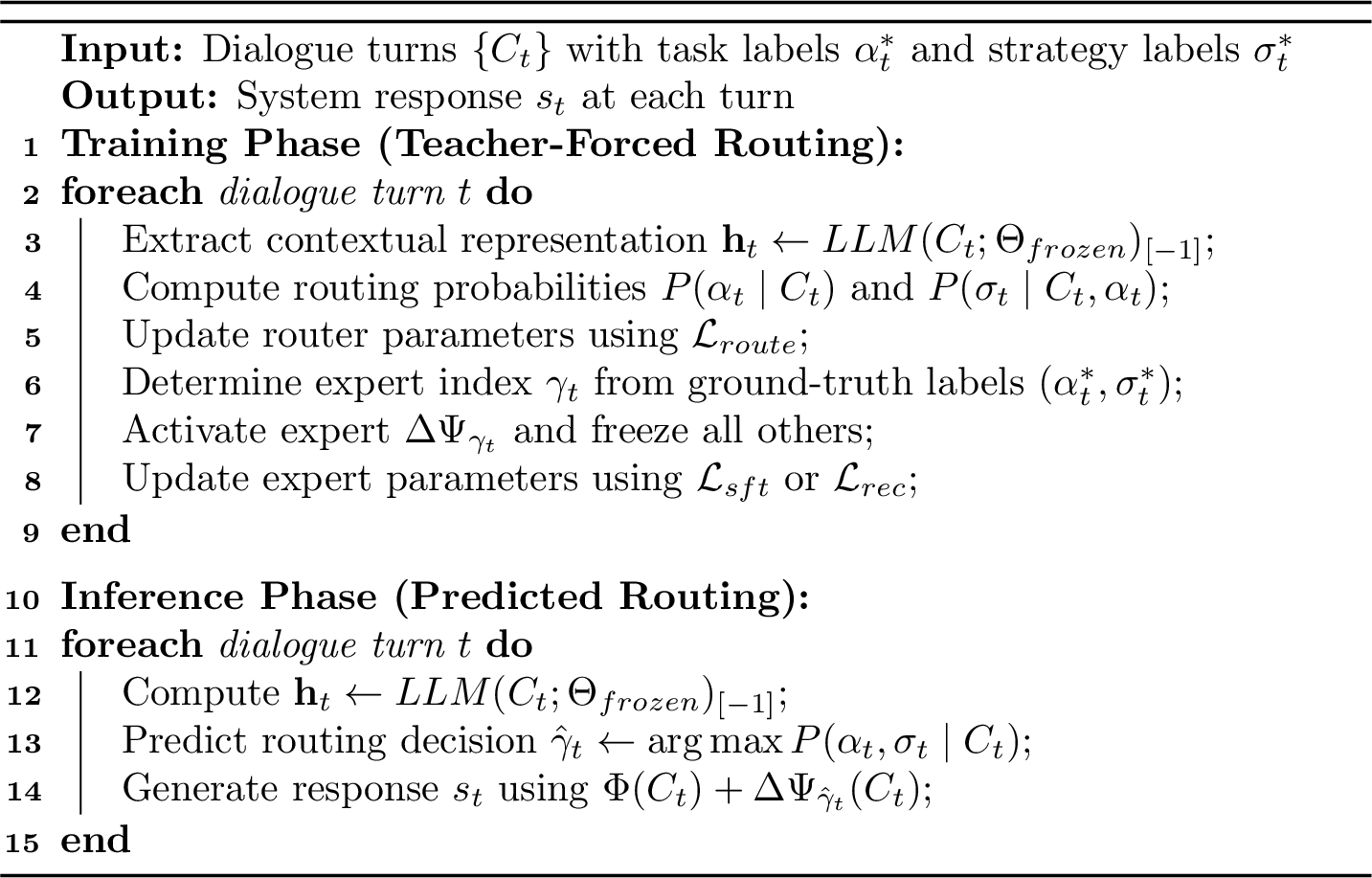 Figure 5: Training and Inference stage of COPE