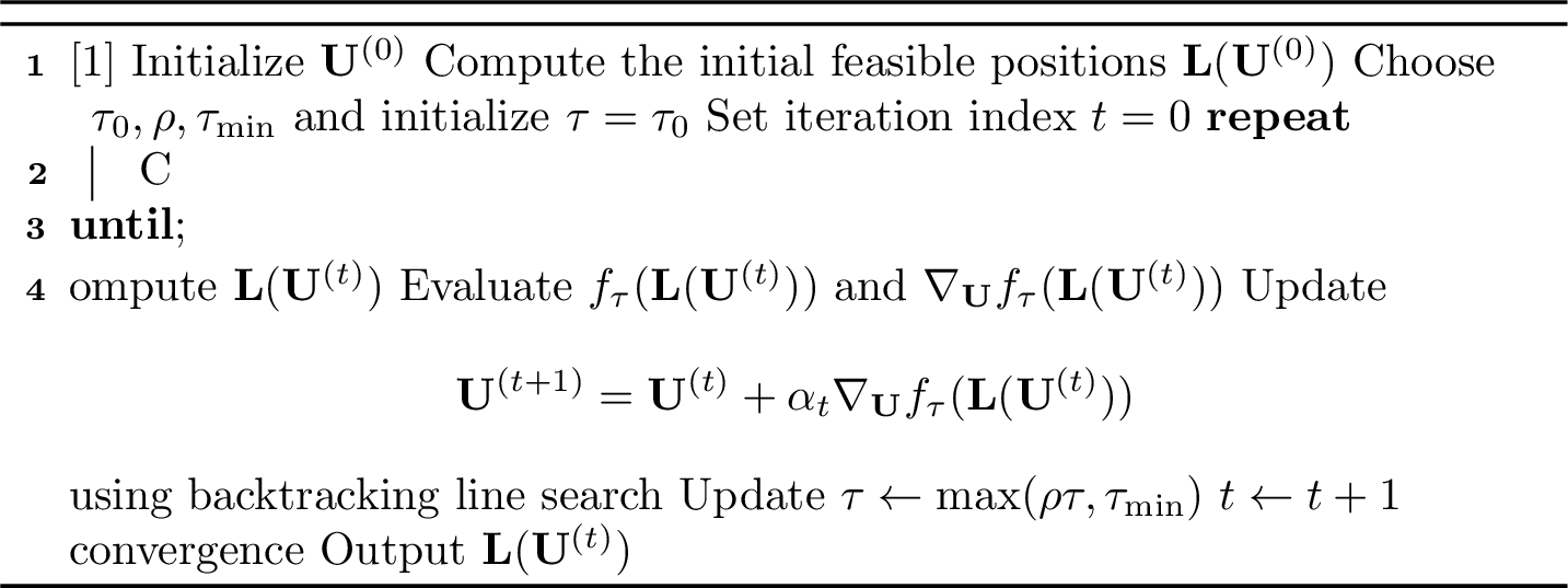 Figure 3: HAGO Geometry Algorithm