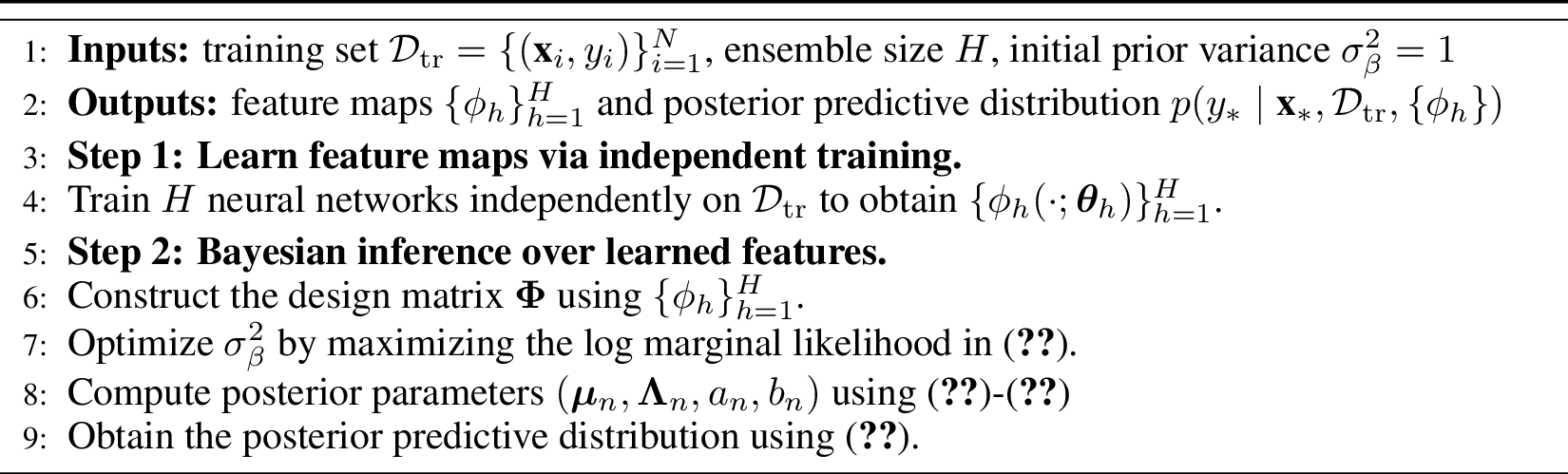 Figure 4: Bayesian Deep Kernel Networks (BDKN)