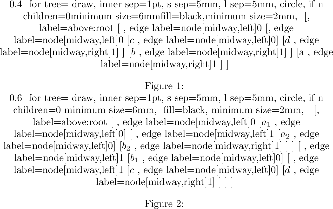 Figure 7: (a) Huffman tree and (b) extended Huffman tree for the the example distribution p=(3/8,3/8,1/8,1/8)
