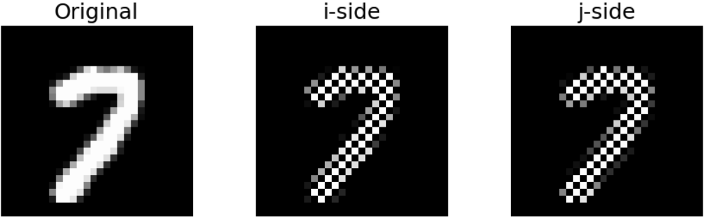 Figure 1: Chessboard masking: i-side can only view pixels in white chessboard positions; j-side can only view pixels in black chessboard positions. The two views share no pixel in common.