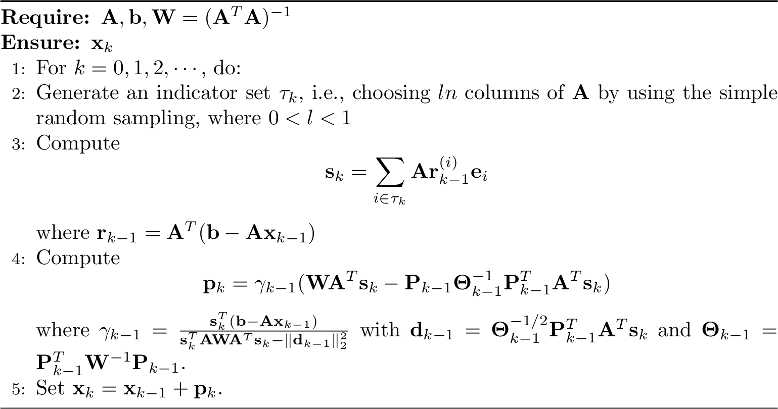 Figure 4: RPLSS-GCD