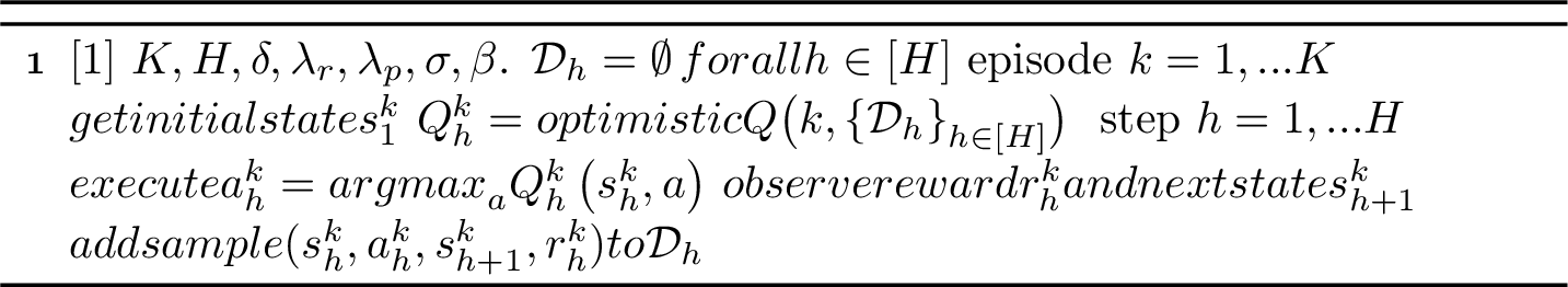 Figure 17: Kernel-UCBVI