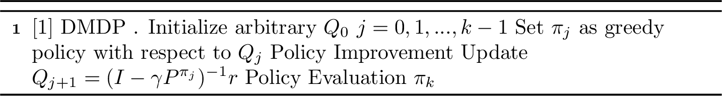Figure 2: Policy Iteration (PI)