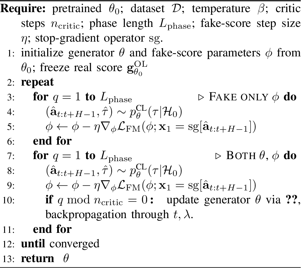 Figure 3: Entropy-Regularized Distillation (ERD)