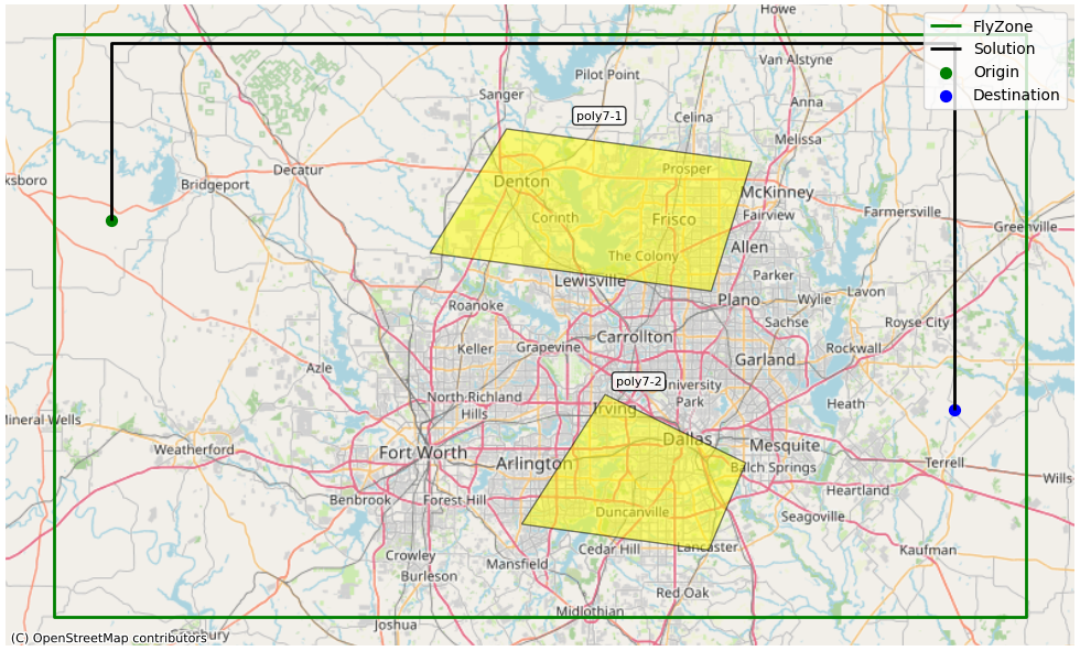 Figure 7: Easy scenario, clearance preference. The generated image of the flight plan.