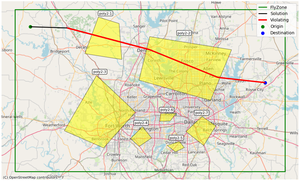 Figure 2: A sample of the generated image of a flight plan for the multi-modal coach agent to review.