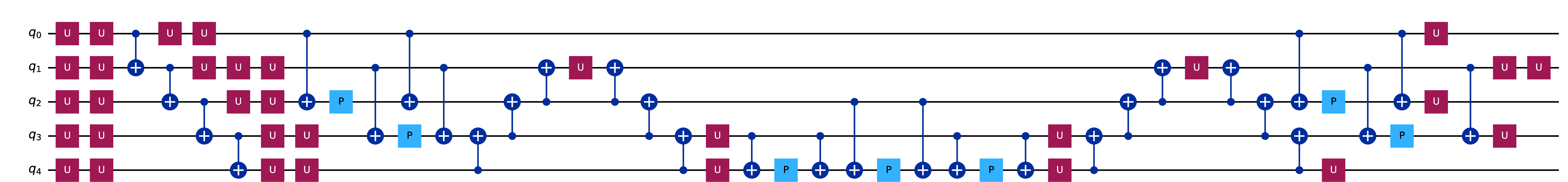 Figure 5: Transpiled QSAD circuit for protein with 4 residues (5 qubits, \beta = 2.0) on IBM Heron R2. Blue: single-qubit rotations; magenta: two-qubit ECR gates. Left portion: randomized ansatz; right portion: Trotterized Hamiltonian evolution.