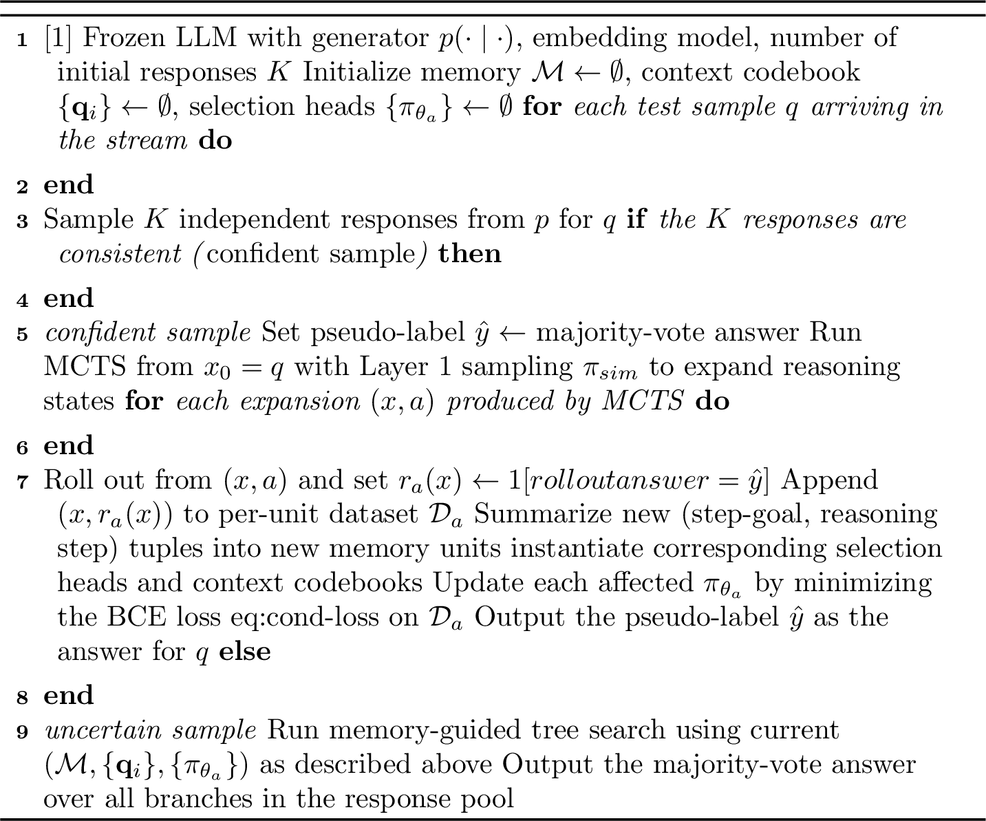 Figure 4: MILES: one pass through the test stream