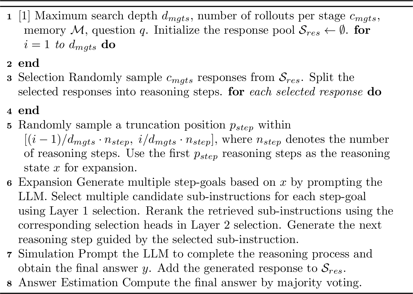 Figure 8: Memory-Guided Tree Search