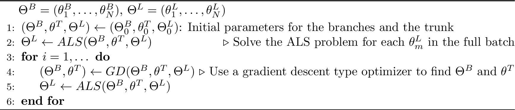 Figure 3: Hybrid Least Squares/Gradient Descent for MIONet