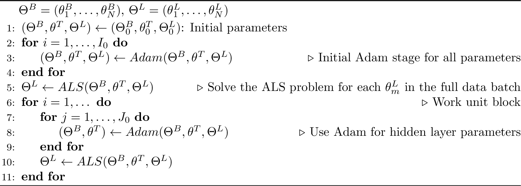 Figure 4: ALS+Adam for MIONet