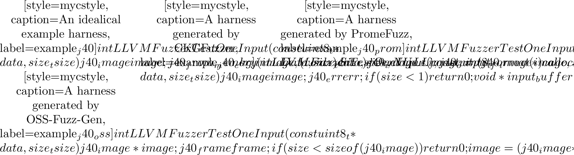 Figure 1: A comparison of harnesses generated by distinct approaches for j40 project.