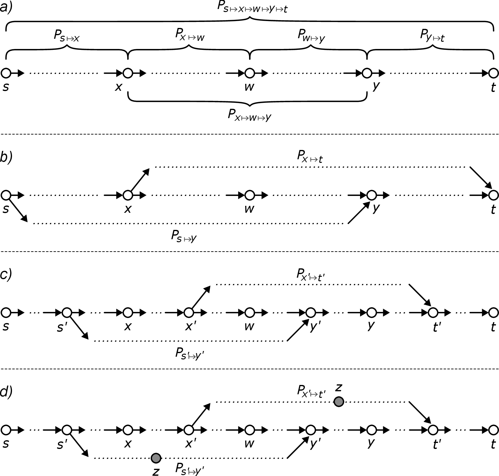 a