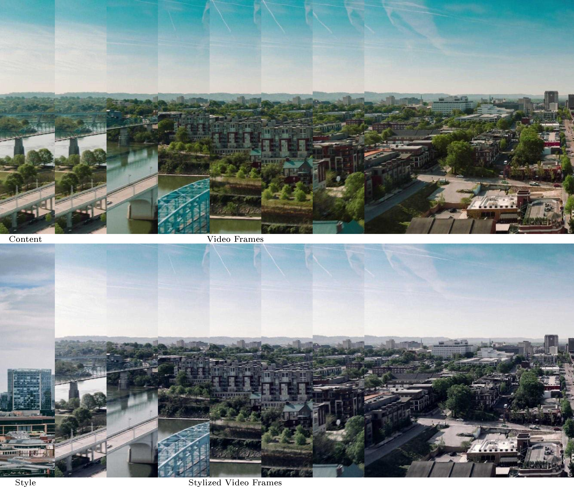 Figure 8: Results of Video Color Transfer. ColorFM-L ensures temporally consistent and flicker-free stylization across the sequence.