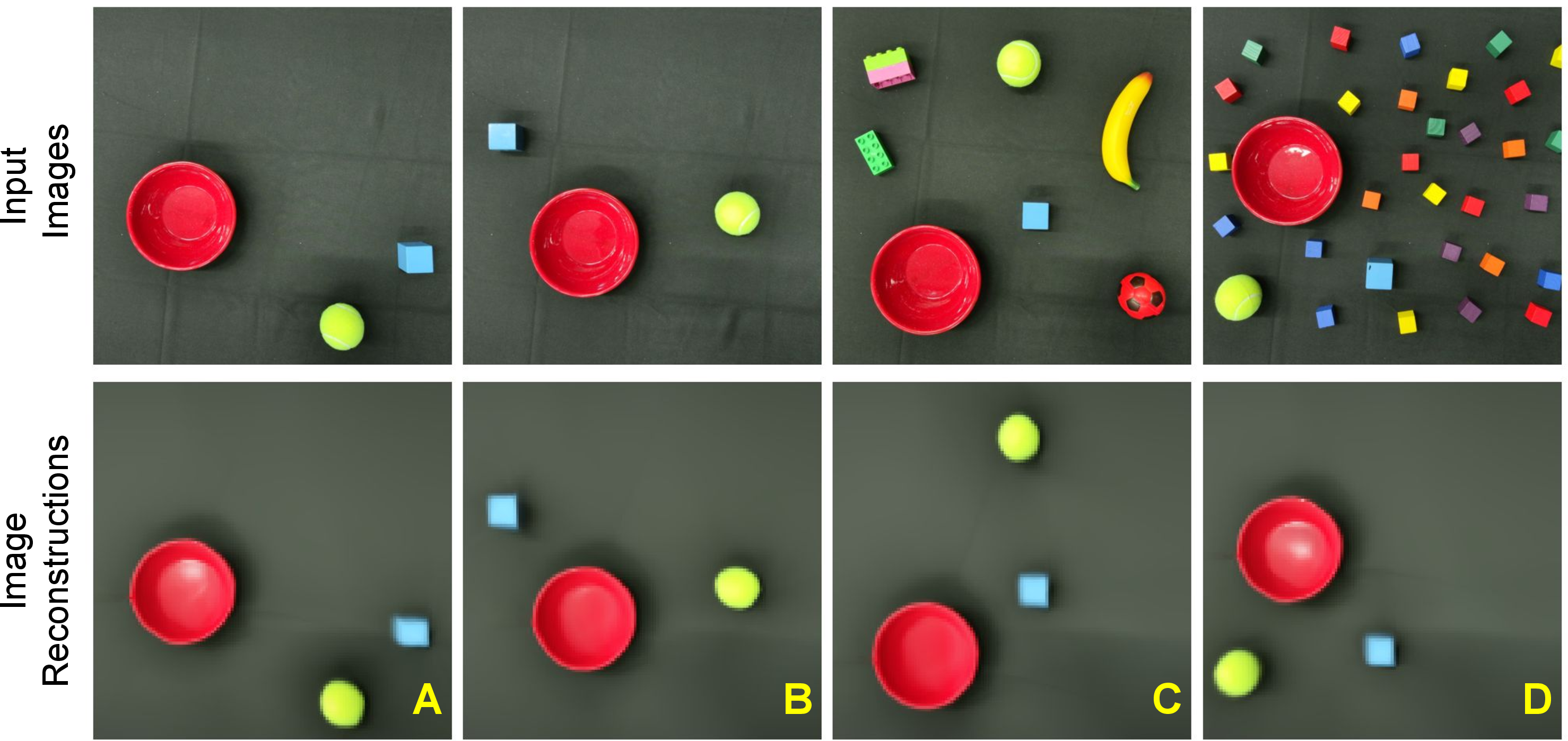 Figure 9: Input Images, and corresponding image reconstructions with (C, D) and without (A, B) distractor objects for the first task.