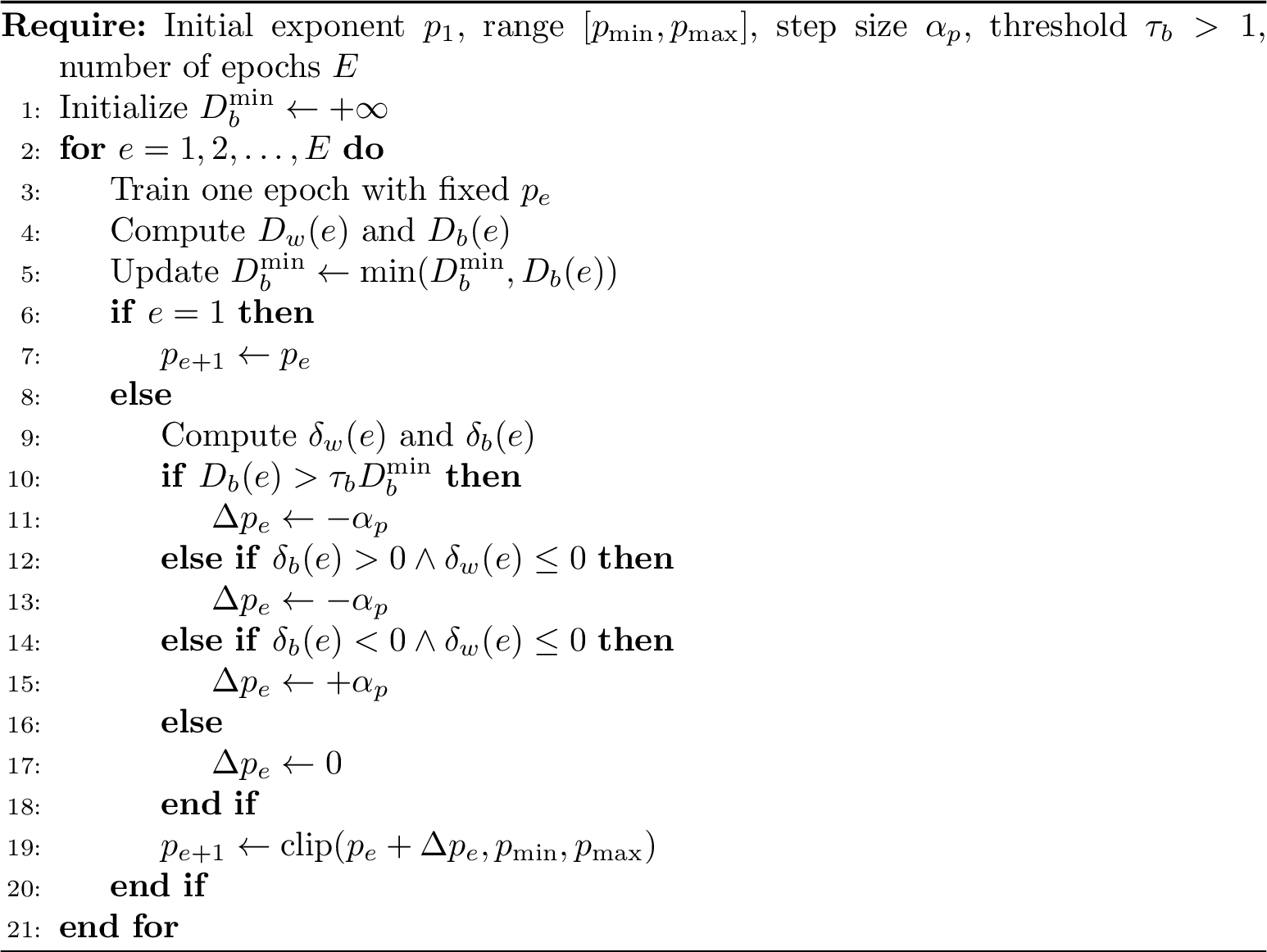 Figure 3: Gradient-statistics-based p Control for Weight–Bias Dynamics