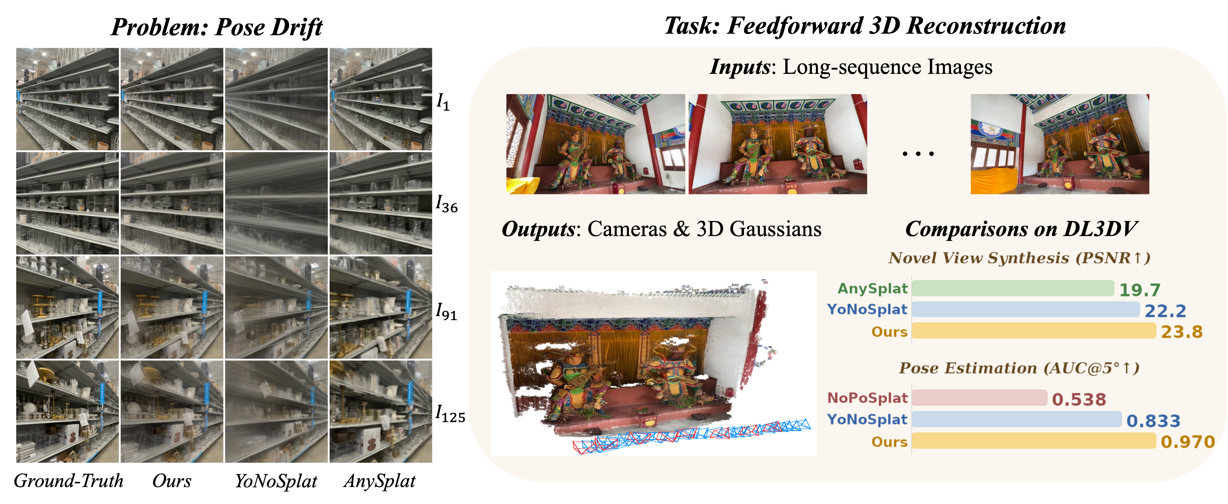 Figure 1: No caption