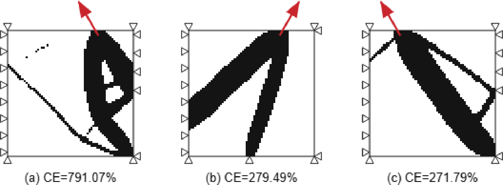 Figure 10: Representative high-error OOD cases with boundary conditions overlaid. Hollow triangular markers denote constrained boundary supports, and red arrows denote applied loads.