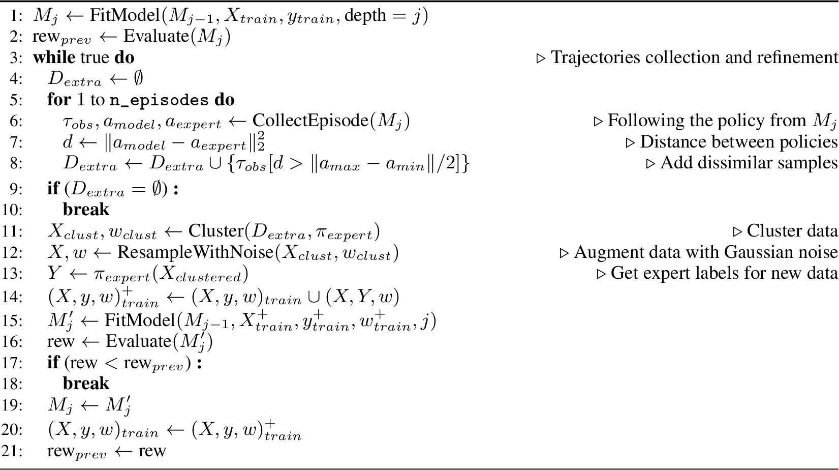 Figure 5: Dagger-like Rule Learning Loop