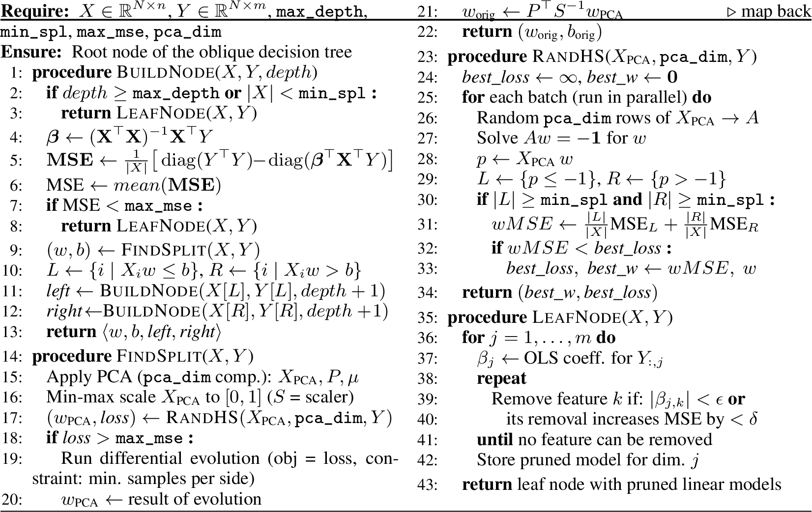 Figure 3: Oblique Tree Training with Hyperplane Optimization