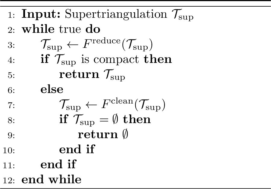 Figure 5: Iterative Reduction