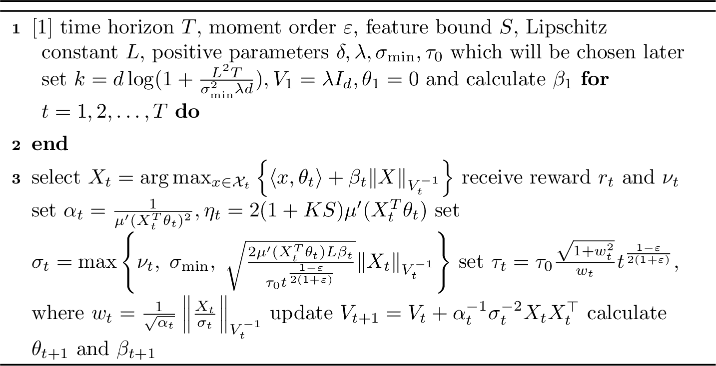 Figure 1: Generalized Linear Bandit with Extended Huber loss Method (GLB-EHM)