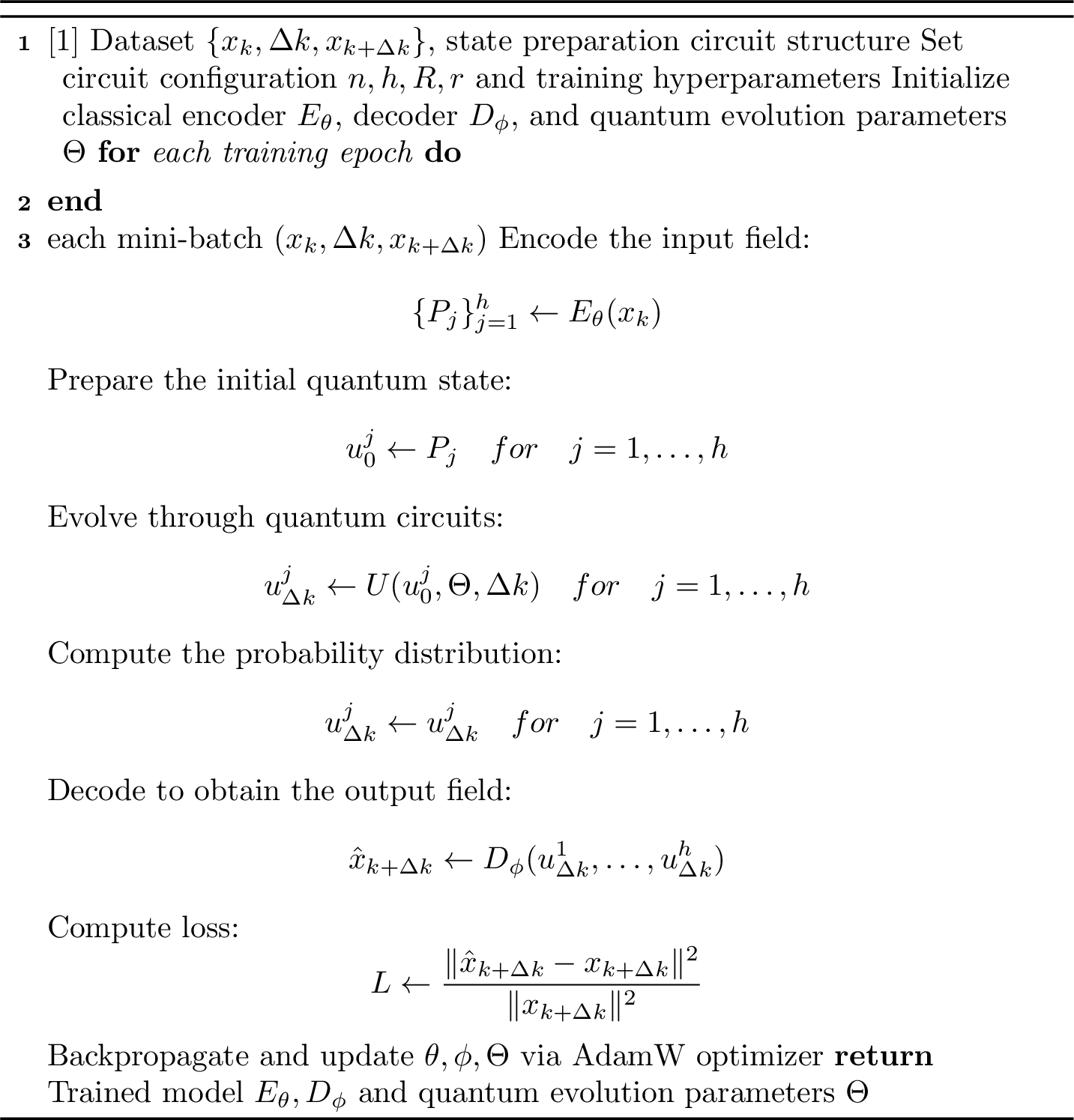 Figure 6: Training of the QKM