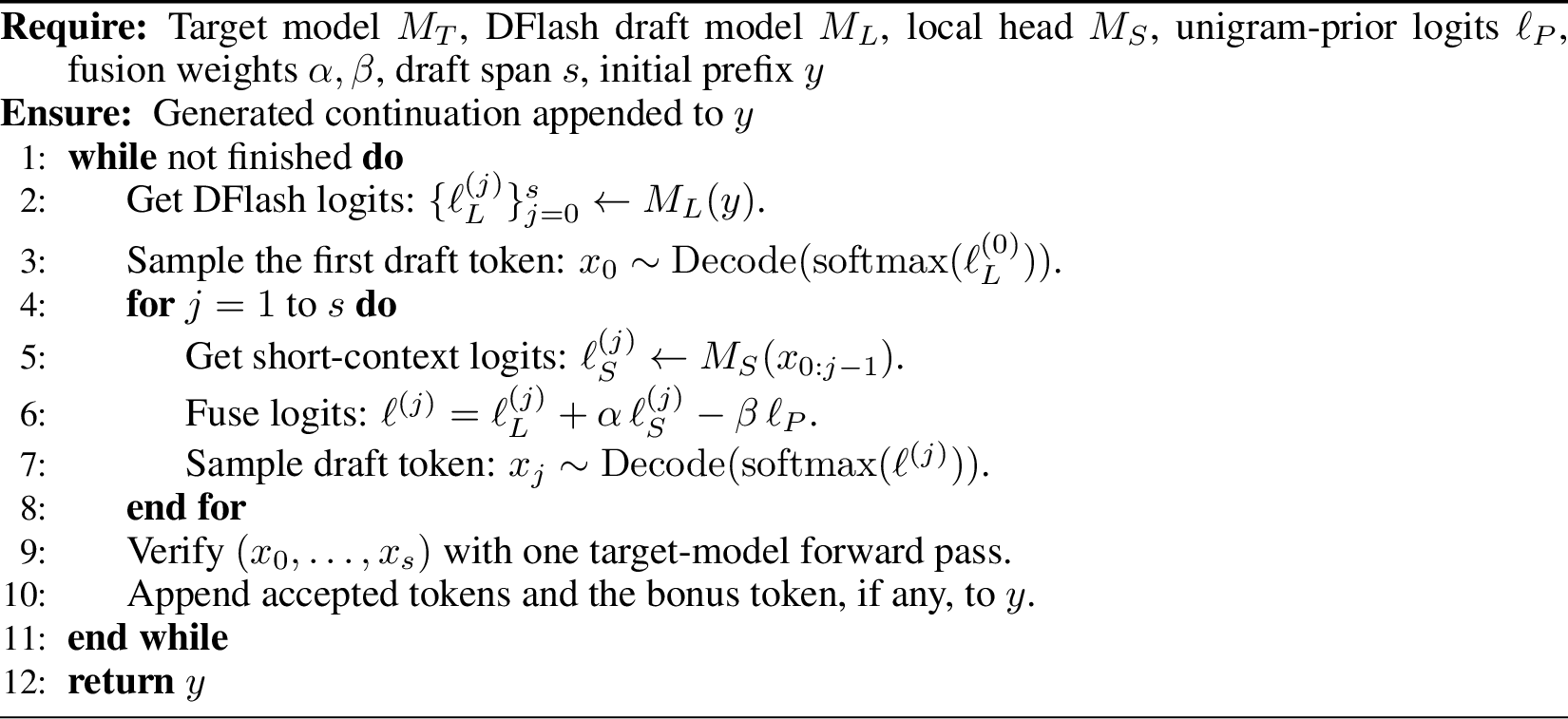 Figure 2: DeLS-Spec Inference