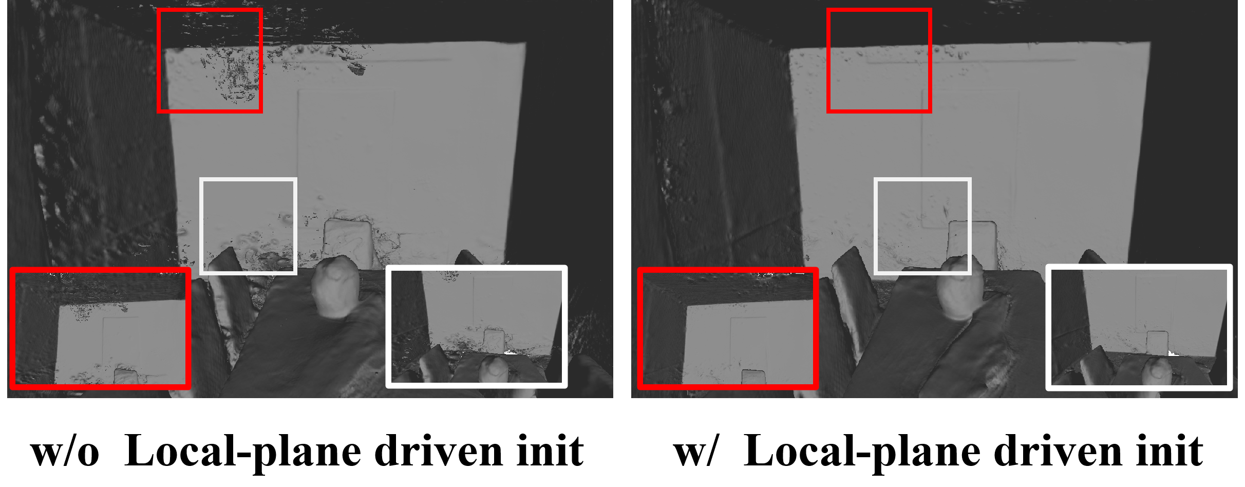 Figure 14: Qualitative ablation of local-plane driven initialization. PCA-aligned primitives (right) converge more rapidly to the correct planar orientation, whereas randomly oriented isotropic primitives (left) fail to represent the surface accurately under the same optimization budget.