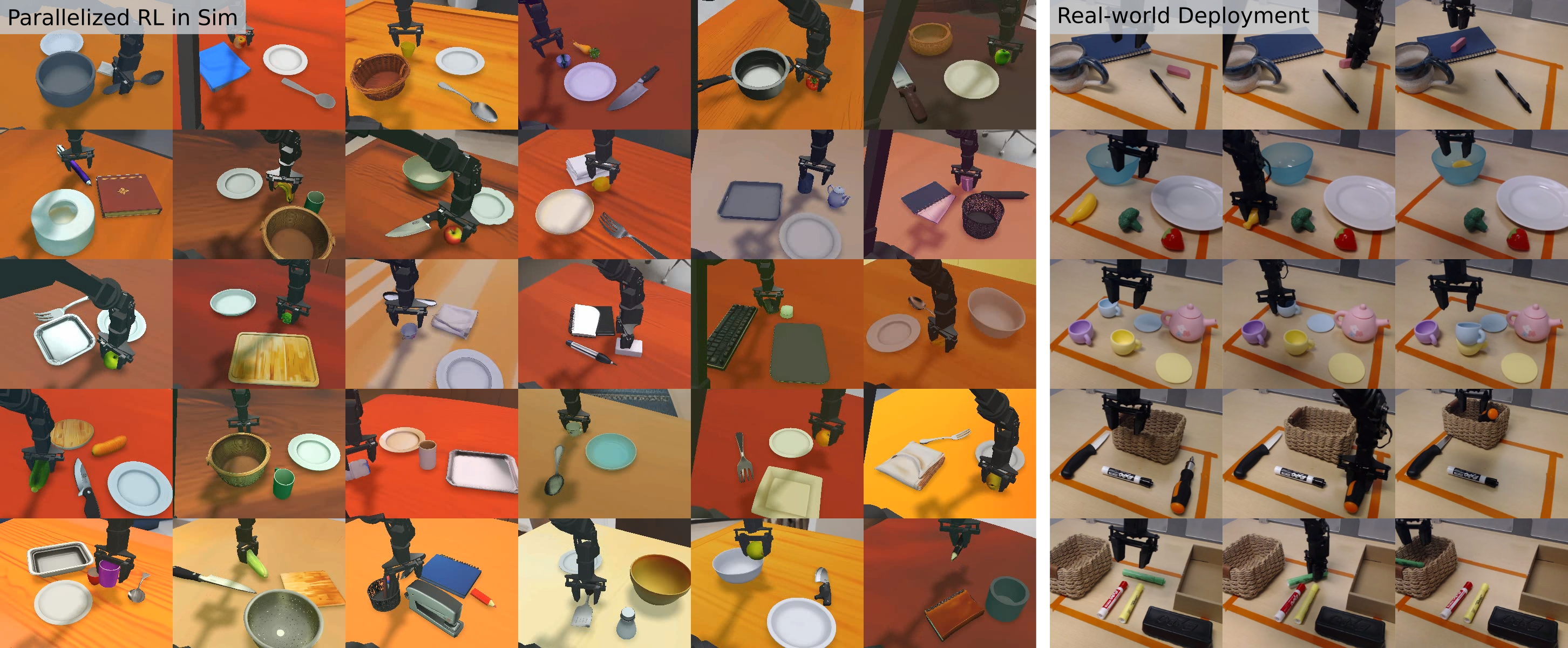 Figure 12: Visualizations from [6]. Left: parallelized RL snapshot for training general pick-and-place using EmbodiedGen V2-generated scenes. Right: sim-to-real deployment of an EmbodiedGen V2 fine-tuned VLA.