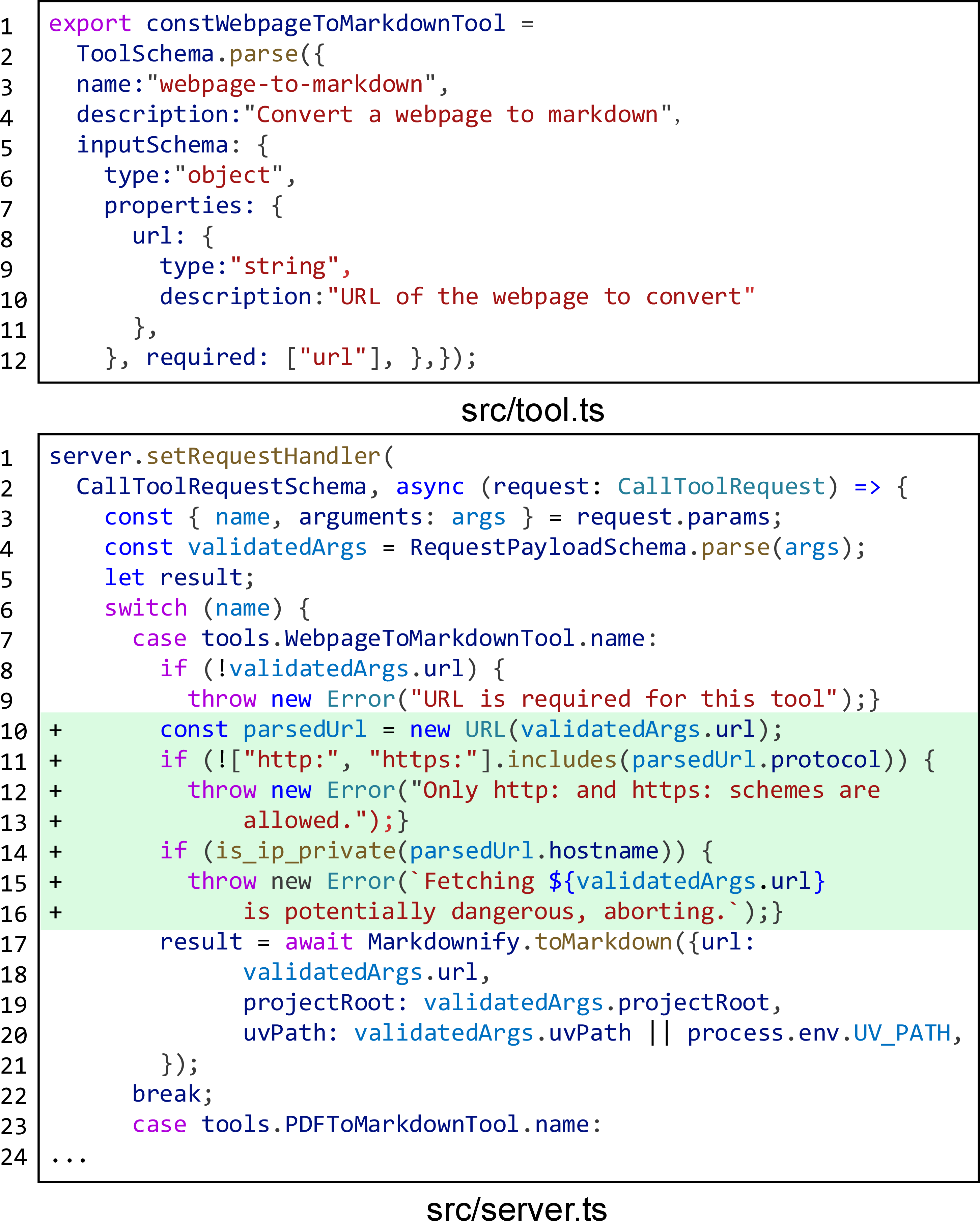 Figure 2: Example Vulnerable Code from the Markdownify MCP server (CVE-2025-5276)