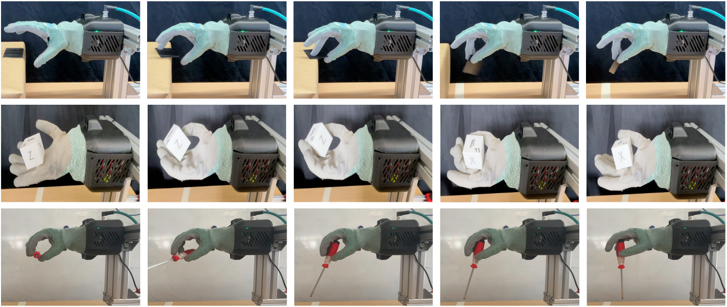 Figure 5: Real world tasks. Highly dexterous tasks used in real world experiments to benchmark the tasks: Card Pickup (Task A, top), Vertical Cube Rotation (Task B, middle), and Screwdriver Pivot (Task C, bottom).