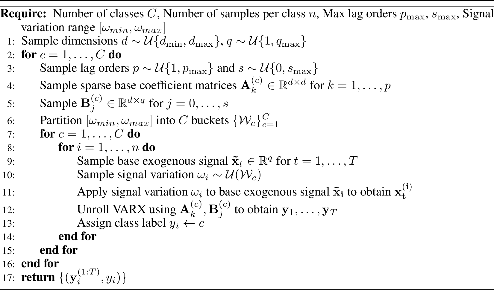 Figure 9: Signal Variation Prior