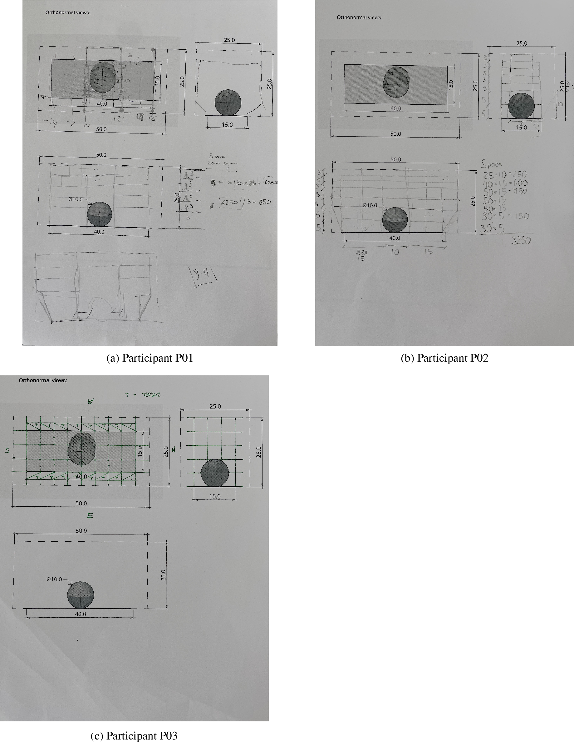 Figure 7: Sketches made by the participants during the sketch session.