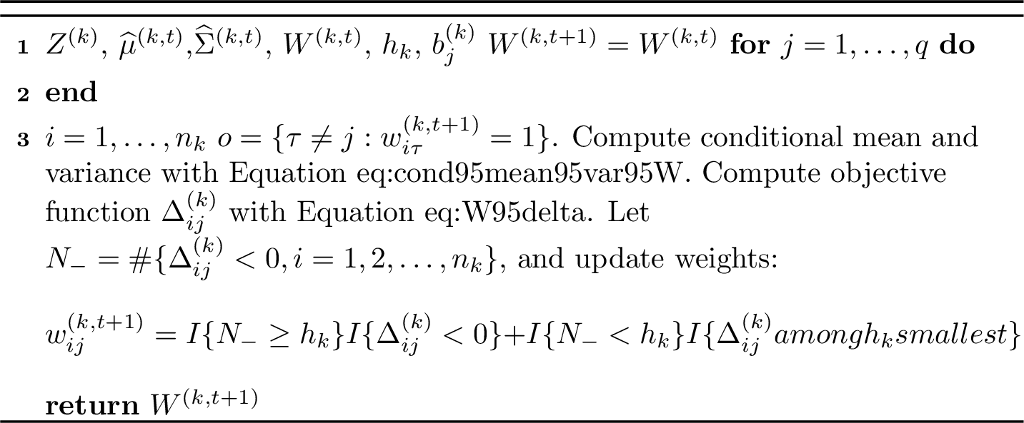 Figure 4: CellwiseWeightsUpdater step for Algorithm 3